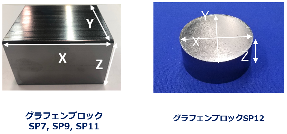 グラフェンブロック加工部材の写真